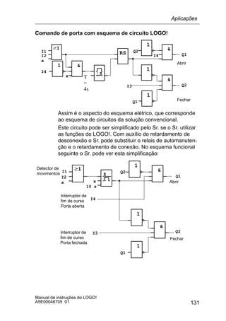 131
Manual de instruções do LOGO!
A5E00046705 01
Comando de porta com esquema de circuito LOGO!

1
1
1

I4
I3
Q2
Q1
RSI1
I2
1
I4
T
=
4s
Fechar
Abrir
x

x
Q1
Q2
Assim é o aspecto do esquema elétrico, que corresponde
ao esquema de circuitos da solução convencional.
Este circuito pode ser simplificado pelo Sr. se o Sr. utilizar
as funções do LOGO!. Com auxílio do retardamento de
desconexão o Sr. pode substituir o relais de automanuten-
ção e o retardamento de conexão. No esquema funcional
seguinte o Sr. pode ver esta simplificação:

1
1
1

I4
I3
I1
I2
x
Q2
Q1
x
10 s
Fechar
Abrir
Interruptor de
fim de curso
Porta fechada
Interruptor de
fim de curso
Porta aberta
Detector de
movimentos
Q1
Q2
Aplicações
 