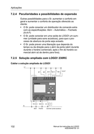 Manual de instruções do LOGO!
A5E00046705 01
132
7.2.4 Peculiaridades e possibilidades de expansão
Outras possibilidades para o Sr. aumentar o conforto em
geral e aumentar o conforto de operação oferecido ao
cliente:
S O Sr. pode conectar um distribuidor de comando extra
com as especificações: Abrir – Automático – Fechado
(A-A-F)
S O Sr. pode conectar em uma saída do LOGO! um sum-
mer (unidade para sons acústicos), para que o pro-
cesso de abertura da porta seja avisado.
S O Sr. pode prever uma liberação que dependa do
tempo ou da direção para o abrir da porta (abrir durante
durante o horário comercial); após o fim do horário co-
mercial abrir só de dentro para fora).
7.2.5 Solução ampliada com LOGO! 230RC
Cablar a solução ampliada do LOGO!
L1 N I1 I2 I3 I4 I5 I6
Q1 Q2 Q3 Q4
SIEMENS
K1 K2
Abrir Fechar
B1 B2 S2S1
L1
N
Summer (sinal acústico)
S3 A-A-F
H1
LOGO! 230RC
Aplicações
 