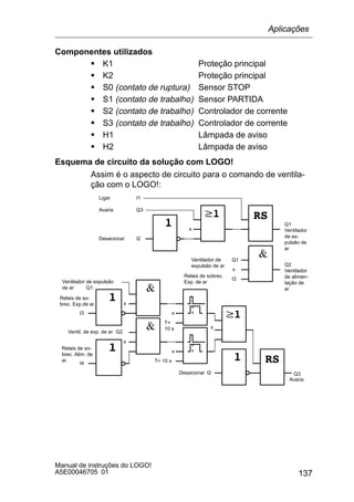 137
Manual de instruções do LOGO!
A5E00046705 01
Componentes utilizados
S K1 Proteção principal
S K2 Proteção principal
S S0 (contato de ruptura) Sensor STOP
S S1 (contato de trabalho) Sensor PARTIDA
S S2 (contato de trabalho) Controlador de corrente
S S3 (contato de trabalho) Controlador de corrente
S H1 Lâmpada de aviso
S H2 Lâmpada de aviso
Esquema de circuito da solução com LOGO!
Assim é o aspecto de circuito para o comando de ventila-
ção com o LOGO!:
x
I1Ligar
Q3Avaria
I2Desacionar
Q1
Ventilador
de ex-
pulsão de
ar
Q2
Ventilador
de alimen-
tação de
ar
Q1Ventilador de
expulsão de ar
I3
Relais de sobrec.
Exp. de ar
x
I2Desacionar
Avaria
x
T=
10 s
x
T= 10 s
x
x
x
I3
Relais de so-
brec. Exp.de ar
I4
Relais de so-
brec. Alim. de
ar
Ventilador de expulsão
de ar Q1
Ventil. de exp. de ar Q2
Q3
Aplicações
 
