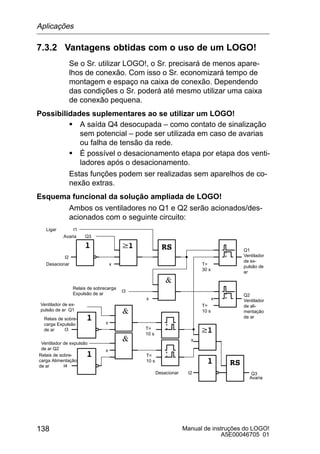 Manual de instruções do LOGO!
A5E00046705 01
138
7.3.2 Vantagens obtidas com o uso de um LOGO!
Se o Sr. utilizar LOGO!, o Sr. precisará de menos apare-
lhos de conexão. Com isso o Sr. economizará tempo de
montagem e espaço na caixa de conexão. Dependendo
das condições o Sr. poderá até mesmo utilizar uma caixa
de conexão pequena.
Possibilidades suplementares ao se utilizar um LOGO!
S A saída Q4 desocupada – como contato de sinalização
sem potencial – pode ser utilizada em caso de avarias
ou falha de tensão da rede.
S É possível o desacionamento etapa por etapa dos venti-
ladores após o desacionamento.
Estas funções podem ser realizadas sem aparelhos de co-
nexão extras.
Esquema funcional da solução ampliada de LOGO!
Ambos os ventiladores no Q1 e Q2 serão acionados/des-
acionados com o seguinte circuito:
x
T=
10 s
T=
30 s
Q1
Ventilador
de ex-
pulsão de
ar
Q2
Ventilador
de ali-
mentação
de ar
Ligar
I2
Desacionar
Avaria Q3
x
x
I3
Relais de sobrecarga
Expulsão de ar
I2Desacionar
Avaria
T=
10 s
T=
10 s
x
x
x
I3
Relais de sobre-
carga Expulsão
de ar
I4
Relais de sobre-
carga Alimentação
de ar
Ventilador de ex-
pulsão de ar Q1
Ventilador de expulsão
de ar Q2
Q3
I1
Aplicações
 