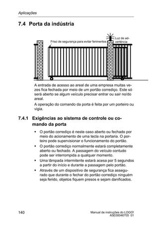 Manual de instruções do LOGO!
A5E00046705 01
140
7.4 Porta da indústria
ÔÔ
ÔÔ
ÔÔ
ÔÔ
ÔÔ
ÔÔ
ÔÔ
ÔÔ
ÔÔ
ÔÔ
ÔÔ
ÔÔ
ÔÔ
ÔÔ
ÔÔ
ÔÔ
Luz de ad-
vertênciaFriso de segurança para evitar ferimentos
A entrada de acesso ao areal de uma empresa muitas ve-
zes fica fechada por meio de um portão corrediço. Este só
será aberto se algum veículo precisar entrar ou sair no/do
areal.
A operação do comando da porta é feita por um porteiro ou
vigia.
7.4.1 Exigências ao sistema de controle ou co-
mando da porta
S O portão corrediço é neste caso aberto ou fechado por
meio do acionamento de uma tecla na portaria. O por-
teiro pode supervisionar o funcionamento do portão.
S O portão corrediço normalmente estará completamente
aberto ou fechado. A passagem do veículo contudo
pode ser interrompida a qualquer momento.
S Uma lâmpada intermitente estará acesa por 5 segundos
a partir do início e durante a passagem pelo portão.
S Através de um dispositivo de segurança fica assegu-
rado que durante o fechar do portão corrediço ninguém
seja ferido, objetos fiquem presos e sejam danificados.
Aplicações
 
