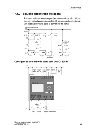 141
Manual de instruções do LOGO!
A5E00046705 01
7.4.2 Solução encontrada até agora
Para um acionamento de portões automáticos são utiliza-
dos os mais diversos controles. O esquema de circuitos é
um possível circuito para o comando da porta.
K1 K5
K3
S1
Abrir Fechar
S0
K3K2
Lâmpada in-
termitente
Circ. aux. de corrente
L1
N
K1
H1K4
S5 p
K6
K6
K1
S2
S2 K3
K2 K4
Abrir Fechar
K5
S5 p
S1
K3 K1
S4S3
Cablagem do comando da porta com LOGO! 230RC
L1 N I1 I2 I3 I4 I5 I6
Q1 Q2 Q3 Q4
SIEMENS
K1 K3
Abrir Fechar
S4S3
L1
N
S1 S2 S0
S5
p
S5 p
Lâmpada intermitente
H1
ABER FECH Parada
LOGO! 230RC
Aplicações
 
