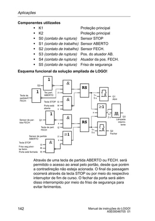 Manual de instruções do LOGO!
A5E00046705 01
142
Componentes utilizados
S K1 Proteção principal
S K2 Proteção principal
S S0 (contato de ruptura) Sensor STOP
S S1 (contato de trabalho) Sensor ABERTO
S S2 (contato de trabalho) Sensor FECH.
S S3 (contato de ruptura) Pos. do atuador AB.
S S4 (contato de ruptura) Atuador da pos. FECH.
S S5 (contato de ruptura) Friso de segurança
Esquema funcional da solução ampliada de LOGO!
T=
5 s
T=
5 s
x
x
x
x
Q1
Abrir
Q3
Lâmpada
intermi-
tente
Q2
Fechar
I3
I4
I3
I6
I5
I1
I2
Q2
Q1
Friso seg.p/evi-
tar ferim.
Porta está fechada
Porta está
aberta
Tecla STOP
Tec.part.
ABERTO
Tecla STOP
Tecla de part.
FECH
T=
2 s
I2
I1Sensor de partida
ABERTO
Sensor de par-
tida FECH
Tecla de
partida
FECH
Através de uma tecla de partida ABERTO ou FECH. será
permitido o acesso ao areal pelo portão, desde que porém
a contradireção não esteja acionada. O final da passagem
ocorrerá através da tecla STOP ou por meio do respectivo
interruptor de fim de curso. O fechar da porta será além
disso interrompido por meio do friso de segurança para
evitar ferimentos.
Aplicações
 