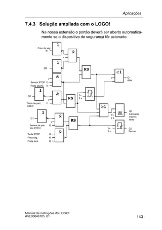 143
Manual de instruções do LOGO!
A5E00046705 01
7.4.3 Solução ampliada com o LOGO!
Na nossa extensão o portão deverá ser aberto automatica-
mente se o dispositivo de segurança fôr acionado.
xx
I6
Friso de seg.
x
Q2
I3
I4Porta aberta
Sensor STOP
x
I1
Q2
Tecla de part.
ABER
T=
5 s
Q1
Abrir
T=
5 s
x
Q2
Fechar
I3
I6
I5
I2
Q1
Friso seg.
Porta fech.
Tecla STOP
Sensor de par-
tida FECH
Q3
Lâmpada
intermi-
tente
T=
2 s
Aplicações
 
