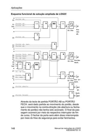 Manual de instruções do LOGO!
A5E00046705 01
148
Esquema funcional da solução ampliada de LOGO!
fe
Fr. seg.
Portão fech.
Portão fech.
T
05.00s
w1
Q1
I1
I2
I3
I5
Ia1
x
I6
I4
Q2
x
Ia2
Por
tão
ab.
w1

=1 
w1


 w1
w1
I5
x
I5
x
x
I7
x
I6
I7
x
I6
I7
x
Q3
Qa1
x
Qa2
I5
I6
T
05.00s
T
02.00s
Portão
fech.
Luz in-
term.
Portão ab.
Portão ab.
Portão ab.
Portão ab.
Portão ab.
Portão ab. man.
Portão fech. man.
Fr. de seg.
Fr. de seg.
fe
Portão fec.
Portão fecado
Portão aberto
fech.
,..
ab.
Através da tecla de partida PORTÃO AB ou PORTÃO
FECH. será dado partida ao movimento do portão, desde
que o movimento na contra-direção (de abertura ou fecha-
mento do portão) não tenha sido acionado. O final da pas-
sagem ocorrerá por meio do respectivo interruptor de fim
de curso. O fechar da porta será além disso interrompido
por meio do friso de segurança para evitar ferimentos.
Aplicações
 