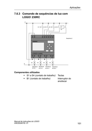 151
Manual de instruções do LOGO!
A5E00046705 01
7.6.3 Comando de sequências de luz com
LOGO! 230RC
L1 N I1 I2 I3 I4 I5 I6
Q1 Q2 Q3 Q4
SIEMENS
L1
N
E2 E3 E4
B1
lx
Sequência
de luz 1
E5
Sequência
Sequência 2
de luz 3
Sequência Sequência
de luz 4
S1 S2 S3 S4
LOGO! 230RC
de luz 2
Componentes utilizados
S S1 a S4 (contato de trabalho) Teclas
S B1 (contato de trabalho) Interruptor do
anoitecer
Aplicações
 
