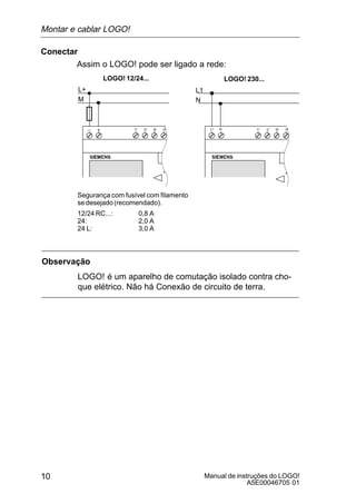 Manual de instruções do LOGO!
A5E00046705 01
10
Conectar
Assim o LOGO! pode ser ligado a rede:
L1L+
NM
LOGO! 12/24... LOGO! 230...
Segurança com fusível com filamento
sedesejado(recomendado).
12/24 RC...: 0,8 A
24: 2,0 A
24 L: 3,0 A
Observação
LOGO! é um aparelho de comutação isolado contra cho-
que elétrico. Não há Conexão de circuito de terra.
Montar e cablar LOGO!
 