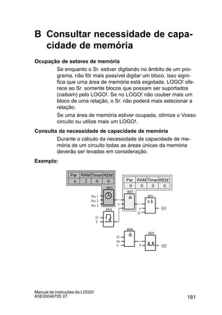 181
Manual de instruções do LOGO!
A5E00046705 01
B Consultar necessidade de capa-
cidade de memória
Ocupação de setores de memória
Se enquanto o Sr. estiver digitando no âmbito de um pro-
grama, não fôr mais possível digitar um bloco, isso signi-
fica que uma área de memória está esgotada. LOGO! ofe-
rece ao Sr. somente blocos que possam ser suportados
(caibam) pelo LOGO!. Se no LOGO! não couber mais um
bloco de uma relação, o Sr. não poderá mais selecionar a
relação.
Se uma área de memória estiver ocupada, otimize o Vosso
circuito ou utilize mais um LOGO!.
Consulta da necessidade de capacidade de memória
Durante o cálculo da necessidade de capacidade de me-
mória de um circuito todas as áreas únicas da memória
deverão ser levadas em consideração.
Exemplo:
Q1x
I2
B01
B02
B03
x
B04
0 000
6 002
No 1
No 2
No 3
I1
T
B05
B06
T Q2
I3
I4
x
Par RAM REMTimer
Par RAM REMTimer
 