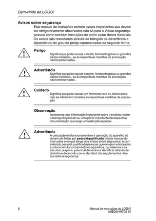 Manual de instruções do LOGO!
A5E00046705 01
ii
Avisos sobre segurança
Este manual de instruções contém avisos importantes que devem
ser obrigatoriamente observados não só para a Vossa segurança
pessoal como também instruções de como evitar danos materiais.
Os avisos são ressaltados através de triângulo de advertência e
dependendo do grau de perigo representados da seguinte forma:
!
Perigo
Significaque pode causar a morte, ferimento grave ou grandes
danos materiais , se as respectivas medidas de precaução
não forem tomadas.
!
Advertência
Significa que pode causar a morte, ferimento grave ou grandes
danos materiais , se as respectivas medidas de precaução
não forem tomadas.
!
Cuidado
Significa que pode causar um ferimento leve ou danos mate-
riais se não forem tomadas as respectivas medidas de precau-
ção.
Observação
representa uma informação importante sobre o produto, sobre
o manejo do produto ou uma parte importante da respectiva
documentação que exige uma atenção especial.
!
Advertência
A colocação em funcionamento e a operação do aparelho só
devem ser feitas por pessoalqualificado. Neste manual de
instruções e no que tange aos avisos sobre segurança, é con-
siderado pessoal qualificado pessoas que estejam autorizadas
a colocar em funcionamento os aparelhos, os sistemas e os
circuitos, a aplicar potencial de terra e a identificar através de
distintivos de acordo com o standard dos regulamentos rela-
cionados à segurança.
Bem-vindo ao LOGO!
 