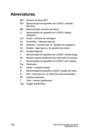Manual de instruções do LOGO!
A5E00046705 01
192
Abreviaturas
B01 Número do bloco B01
B11 denominação de aparelho em LOGO!: conexão
ASi–Bus
BN Block Number (número do bloco)
C denominação do aparelho em LOGO!: relógio
integrado
Cnt Count = entrada da contagem
Co Connector = Klemme (borne)
Dir Direction = sentido (por ex. sentido da contagem)
En Enable = ligar (por ex. do gerador de ciclos)
GF funções básicas
L denominação de aparelho em LOGO!: versão longa
No Nocken (came) (parâmetro do interruptor de tempo)
o denominação de aparelho em LOGO!: sem display
Par Parâmetro
R Reset = resetar entrada
R denominação de aparelho LOGO!: saídas de relais
S Set = setar (por ex. no relais de automanutenção)
SF funções especiais
T Time = tempo (parâmetro)
Trg Trigger (parâmetro)
 