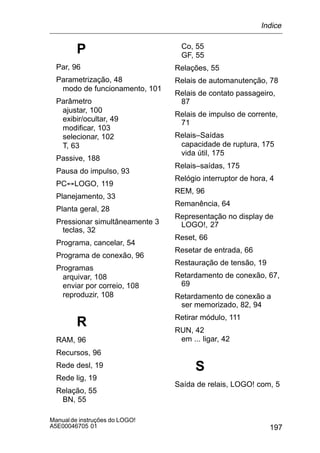 197
Manualde instruções do LOGO!
A5E00046705 01
P
Par, 96
Parametrização, 48
modo de funcionamento, 101
Parâmetro
ajustar, 100
exibir/ocultar, 49
modificar, 103
selecionar, 102
T, 63
Passive, 188
Pausa do impulso, 93
PC´LOGO, 119
Planejamento, 33
Planta geral, 28
Pressionar simultâneamente 3
teclas, 32
Programa, cancelar, 54
Programa de conexão, 96
Programas
arquivar, 108
enviar por correio, 108
reproduzir, 108
R
RAM, 96
Recursos, 96
Rede desl, 19
Rede lig, 19
Relação, 55
BN, 55
Co, 55
GF, 55
Relações, 55
Relais de automanutenção, 78
Relais de contato passageiro,
87
Relais de impulso de corrente,
71
Relais–Saídas
capacidade de ruptura, 175
vida útil, 175
Relais–saídas, 175
Relógio interruptor de hora, 4
REM, 96
Remanência, 64
Representação no display de
LOGO!, 27
Reset, 66
Resetar de entrada, 66
Restauração de tensão, 19
Retardamento de conexão, 67,
69
Retardamento de conexão a
ser memorizado, 82, 94
Retirar módulo, 111
RUN, 42
em ... ligar, 42
S
Saída de relais, LOGO! com, 5
Indice
 