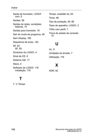 Manual de instruções do LOGO!
A5E00046705 01
198
Saída de transistor, LOGO!
com, 5
Saídas, 56
Saídas de relais, condições
básicas, 15
Saídas para transistor, 16
Sair do modo de programa, 49
Sem Display, 185
Sequência de luzes, 122
SF, 63
SF, 55
Símbolos do LOGO!, 4
Sinal da CE, 6
Sistema ASi, 17
Slave, 4
Software do LOGO!, 116
instalação, 118
T
T. V. Tempo
Tempo, exatidão do, 63
Timer, 96
Tipo de proteção, 49, 66
Tipos de aparelho, LOGO!, 2
Trilho com perfil, 7
Troca do estado de conexão,
12
U
UL, 6
Unidades de divisão, 7
Utilização, 118
X
XOR, 62
Indice
 