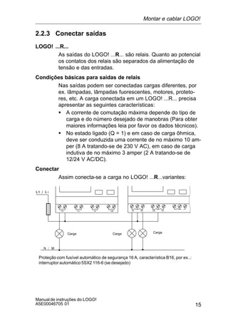 15
Manualde instruções do LOGO!
A5E00046705 01
2.2.3 Conectar saídas
LOGO! ...R...
As saídas do LOGO! ...R... são relais. Quanto ao potencial
os contatos dos relais são separados da alimentação de
tensão e das entradas.
Condições básicas para saídas de relais
Nas saídas podem ser conectadas cargas diferentes, por
ex. lâmpadas, lâmpadas fuorescentes, motores, proteto-
res, etc. A carga conectada em um LOGO! ...R... precisa
apresentar as seguintes características:
S A corrente de comutação máxima depende do tipo de
carga e do número desejado de manobras (Para obter
maiores informações leia por favor os dados técnicos).
S No estado ligado (Q = 1) e em caso de carga ôhmica,
deve ser conduzida uma corrente de no máximo 10 am-
per (8 A tratando-se de 230 V AC), em caso de carga
indutiva de no máximo 3 amper (2 A tratando-se de
12/24 V AC/DC).
Conectar
Assim conecta-se a carga no LOGO! ...R...variantes:
Proteção com fusível automático de segurança 16 A, característica B16, por ex..:
interruptor automático 5SX2 116-6 (se desejado)
Carga Carga Carga
Montar e cablar LOGO!
 
