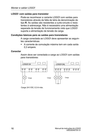 Manual de instruções do LOGO!
A5E00046705 01
16
LOGO! com saídas para transistor
Pode-se reconhecer a variante LOGO! com saídas para
transistores através da falta de letra da denominação do
tipo R. As saídas são resistentes a curto-circuito e resis-
tentes à sobrecarga. Não é necessário uma alimentação
separada da tensão de funcionamento visto que LOGO!
suporta a alimentação de tensão da carga.
Condições básicas para as saídas para transistores
A carga conectada ao LOGO! deve apresentar as seguin-
tes características:
S A corrente de comutação máxima tem em cada saída
0,3 ampere.
Conectar
Assim deve ser conectada a carga ao LOGO! com saídas
para transistores:
Carga: 24 V DC, 0,3 A máx.
LOGO! 24 LOGO! 24L
Carga Carga Carga
Montar e cablar LOGO!
 