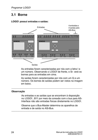 Manual de instruções do LOGO!
A5E00046705 01
24
3.1 Borne
LOGO! possui entradas e saídas:
L1 N I1 I2 I3 I4
Q1 Q3 Q4
SIEMENS
I5 I6
Q2 Q5 Q6 Q7 Q8
I7 I8 AS Interface
– +
I9 I10 I11 I12L1 N I1 I2 I3 I4 I5 I6
Q1 Q2 Q3 Q4
SIEMENS
Entradas
Saídas
4 entradas e
4 saídas pelo
ASi-Bus
As entradas foram caracterizadas por nós com a letra I e
um número. Observando o LOGO! de frente, o Sr. verá os
bornes para as entradas em cima.
As saídas foram caracterizadas por nós com um Q e um
número. Os bornes de saídas podem ser vistos na imagem
em baixo.
Observação
As entradas e as saídas que se encontram à disposição
no LOGO!...B11 por meio da conexão com o bus para AS-
Interface não são entradas físicas diretamente no LOGO!.
Observe que o Bus-Master determina os aparelhos de
entrada e de saída no ASi-Bus.
Programar LOGO!
 