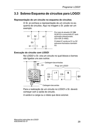 29
Manualde instruções do LOGO!
A5E00046705 01
3.3 Sobreo Esquema de circuitos para LOGO!
Representação de um circuito no esquema de circuitos
O Sr. já conhece a representação de um circuito no es-
quema de circuitos. Aqui na imagem o Sr. pode ver um
exemplo:
K1
S1 K1S2
E1
Por meio do atuador (S1 OU
S2) E S3 o consumidor E1 será
acionadoedesacionado.
(OU=OR; E=AND)
O relais K1 excita se S1 ou S2
estiverem fechados e também
S3.
S3
Execução do circuito com LOGO!
No LOGO! o Sr. cria um circuito no qual blocos e bornes
são ligados uns aos outros:
S1 ... S3
Cablagem das entradas
I3
x
Q1
w1
I1
I2
x
Progr. em LOGO!
Cablagem das saídas
Para a realização de um circuito no LOGO! o Sr. deverá
começar com a saída do circuito.
A saída é a carga ou o relais que deve acionar.
Programar LOGO!
 