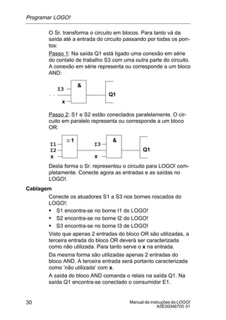 Manual de instruções do LOGO!
A5E00046705 01
30
O Sr. transforma o circuito em blocos. Para tanto vá da
saída até a entrada do circuito passando por todas os pon-
tos:
Passo 1: Na saída Q1 está ligado uma conexão em série
do contato de trabalho S3 com uma outra parte do circuito.
A conexão em série representa ou corresponde a um bloco
AND:
I3
x
Q1

Passo 2: S1 e S2 estão conectados paralelamente. O cir-
cuito em paralelo representa ou corresponde a um bloco
OR:
I3
x
Q1
w1
I1
I2
x
Desta forma o Sr. representou o circuito para LOGO! com-
pletamente. Conecte agora as entradas e as saídas no
LOGO!.
Cablagem
Conecte os atuadores S1 a S3 nos bornes roscados do
LOGO!:
S S1 encontra-se no borne I1 do LOGO!
S S2 encontra-se no borne I2 do LOGO!
S S3 encontra-se no borne I3 de LOGO!
Visto que apenas 2 entradas do bloco OR são utilizadas, a
terceira entrada do bloco OR deverá ser caracterizada
como não utilizada. Para tanto serve o x na entrada.
Da mesma forma são utilizadas apenas 2 entradas do
bloco AND. A terceira entrada será portanto caracterizada
como ’não utilizada’ com x.
A saída do bloco AND comanda o relais na saída Q1. Na
saída Q1 encontra-se conectado o consumidor E1.
Programar LOGO!
 