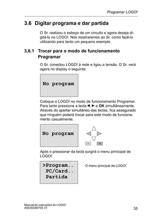 35
Manualde instruções do LOGO!
A5E00046705 01
3.6 Digitar programa e dar partida
O Sr. realizou o esboço de um circuito e agora deseja di-
gitá-lo no LOGO!. Nós mostraremos ao Sr. como fazê-lo
utilizando para tanto um pequeno exemplo.
3.6.1 Trocar para o modo de funcionamento
Programar
O Sr. conectou LOGO! à rede e ligou a tensão. O Sr. verá
agora no display o seguinte:
No program
Coloque o LOGO! no modo de funcionamento Programar.
Para tanto pressione a tecla , e OK simultâneamente.
Através do apertar simultâneo das teclas, fica assegurado
que ninguém poderá trocar para este modo de funciona-
mento casualmente.
No program
Após o pressionar da tecla surgirá o menu prinicipal de
LOGO!:
Program..
PC/Card..
Partida
O menu principal de LOGO!
Programar LOGO!
 