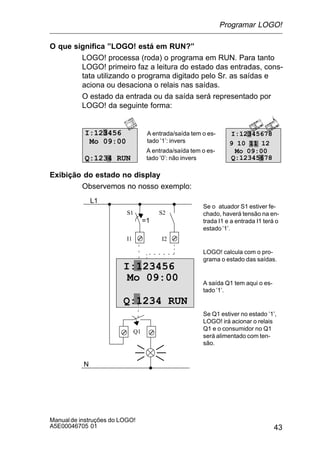 43
Manualde instruções do LOGO!
A5E00046705 01
O que significa ”LOGO! está em RUN?”
LOGO! processa (roda) o programa em RUN. Para tanto
LOGO! primeiro faz a leitura do estado das entradas, cons-
tata utilizando o programa digitado pelo Sr. as saídas e
aciona ou desaciona o relais nas saídas.
O estado da entrada ou da saída será representado por
LOGO! da seguinte forma:
A entrada/saída tem o es-
tado ’1’: invers
A entrada/saída tem o es-
tado ’0’: não invers
Mo 09:00
I:12345678
9 10 11 12
I:123456
Mo 09:00
Q:1234 RUN Q:12345678
Exibição do estado no display
Observemos no nosso exemplo:
I:123456
Mo 09:00
Q:1234 RUN
L1
N
S1 S2
=1
Se o atuador S1 estiver fe-
chado, haverá tensão na en-
trada I1 e a entrada I1 terá o
estado ’1’.
LOGO! calcula com o pro-
grama o estado das saídas.
A saída Q1 tem aqui o es-
tado ’1’.
Se Q1 estiver no estado ’1’,
LOGO! irá acionar o relais
Q1 e o consumidor no Q1
será alimentado com ten-
são.
I1 I2
Q1
Programar LOGO!
 
