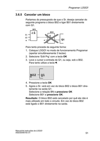 51
Manualde instruções do LOGO!
A5E00046705 01
3.6.5 Cancelar um bloco
Partamos do pressuposto de que o Sr. deseja cancelar do
seguinte programa o bloco B02 e ligar B01 diretamente
com Q1.
Q1
I1
I2
x x
T
B01
B02
Para tanto proceda da seguinte forma:
1. Coloque LOGO! no modo de funcionamento Programar
(apertar simultâneamente 3 teclas)
2. Selecione ’Edit Prg’ com a tecla OK
3. Leve o cursor a entrada de Q1, ou seja, sob o B02.
Para tanto utilize a tecla :
B02 Q1
4. Pressione a tecla OK
5. Agora o Sr. verá em vez do bloco B02 o bloco B01 dire-
tamente na saída Q1:
Selecione a relação BN e pressione OK
Selecione B01 e pressione OK.
Resultado: O bloco B02 está cancelado por quê ele não é
mais utilizado em todo o circuito. Em vez do bloco B02
está ligado o B01 diretamente na saída.
Programar LOGO!
 