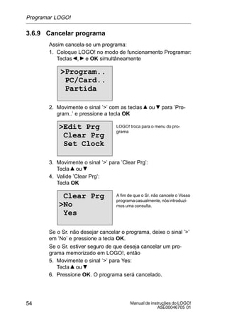 Manual de instruções do LOGO!
A5E00046705 01
54
3.6.9 Cancelar programa
Assim cancela-se um programa:
1. Coloque LOGO! no modo de funcionamento Programar:
Teclas , e OK simultâneamente
Program..
PC/Card..
Partida
2. Movimente o sinal ’’ com as teclas ou para ’Pro-
gram..’ e pressione a tecla OK
Edit Prg
Clear Prg
Set Clock
LOGO! troca para o menu do pro-
grama
3. Movimente o sinal ’’ para ’Clear Prg’:
Tecla ou
4. Valide ’Clear Prg’:
Tecla OK
Clear Prg
No
Yes
A fim de que o Sr. não cancele o Vosso
programa casualmente, nós introduzi-
mos uma consulta.
Se o Sr. não desejar cancelar o programa, deixe o sinal ’’
em ’No’ e pressione a tecla OK.
Se o Sr. estiver seguro de que deseja cancelar um pro-
grama memorizado em LOGO!, então
5. Movimente o sinal ’’ para Yes:
Tecla ou
6. Pressione OK. O programa será cancelado.
Programar LOGO!
 