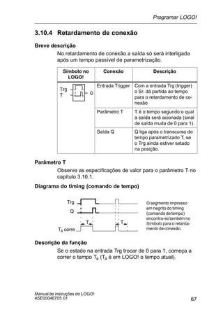 67
Manualde instruções do LOGO!
A5E00046705 01
3.10.4 Retardamento de conexão
Breve descrição
No retardamento de conexão a saída só será interligada
após um tempo passível de parametrização.
Símbolo no
LOGO!
Conexão Descrição
Entrada Trigger Com a entrada Trg (trigger)
o Sr. dá partida ao tempo
para o retardamento de co-
nexão
Parâmetro T T é o tempo segundo o qual
a saída será acionada (sinal
de saída muda de 0 para 1).
Saída Q Q liga após o transcurso do
tempo parametrizado T, se
o Trg ainda estiver setado
na posição.
Parâmetro T
Observe as especificações de valor para o parâmetro T no
capítulo 3.10.1.
Diagrama do timing (comando de tempo)
Trg
T T
Ta corre
Q
O segmento impresso
em negrito do timing
(comando de tempo)
encontra-se também no
Símbolo para o retarda-
mento de conexão.
Descrição da função
Se o estado na entrada Trg trocar de 0 para 1, começa a
correr o tempo Ta (Ta é em LOGO! o tempo atual).
Programar LOGO!
 