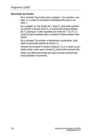 Manual de instruções do LOGO!
A5E00046705 01
70
Descrição da função
Se a entrada Trg mudar para o estado 1 (ou receber o es-
tado 1), a saída Q comutará imediatamente para o es-
tado 1.
Se o estado no Trg mudar de 1 para 0, será dado partida
no LOGO! o tempo atual Ta. A saída permanece setada.
Se Ta alcançar o valor ajustado por meio de T (Ta=T), a
saída Q será resetada para o estado 0 (desconexão retar-
dada).
Se a entrada Trg acionar e desacionar novamente, será
dado novamente partida ao tempo Ta.
Através da entrada R (reset) coloque o Ta e a saída na po-
sição inicial, antes que o tempo Ta tenha sido transcorrido.
Após uma falha da tensão da rede o tempo transcorrido
será resetado novamente.
Programar LOGO!
 