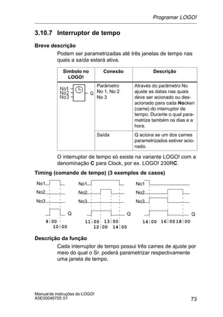 73
Manualde instruções do LOGO!
A5E00046705 01
3.10.7 Interruptor de tempo
Breve descrição
Podem ser parametrizadas até três janelas de tempo nas
quais a saída estará ativa.
Símbolo no
LOGO!
Conexão Descrição
Parâmetro
No 1, No 2
No 3
Através do parâmetro No
ajuste as datas nas quais
deve ser acionado ou des-
acionado para cada Nocken
(came) do interruptor de
tempo. Durante o qual para-
metrize também os dias e a
hora.
Saída Q aciona se um dos cames
parametrizados estiver acio-
nado.
O interruptor de tempo só existe na variante LOGO! com a
denominação C para Clock, por ex. LOGO! 230RC.
Timing (comando de tempo) (3 exemplos de casos)
No1
No2
No3
10:00
11:009:00
14:0012:00
13:00
Q
14:00 16:00 18:00
No1
No2
No3
No1
No2
No3
QQ
Descrição da função
Cada interruptor de tempo possui três cames de ajuste por
meio do qual o Sr. poderá parametrizar respectivamente
uma janela de tempo.
Programar LOGO!
 