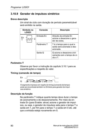 Manual de instruções do LOGO!
A5E00046705 01
80
3.10.9 Gerador de impulsos simétrico
Breve descrição
Um sinal de ciclo com duração de período parametrizável
será emitido na saída.
Símbolo no
LOGO!
Conexão Descrição
Entrada En Através da entrada En
acione e desacione o gera-
dor de ciclos.
Parâmetro T T é o tempo para o qual a
saída será acionada e des-
acionada.
Saída Q Q aciona e desaciona cícli-
camente com o tempo de ci-
clo o T.
Parâmetro T
Observe por favor a instrução do capítulo 3.10.1 para as
especificações a respeito do valor.
Timing (comando de tempo)
En
Q T T
T T
O segmento impresso em negrito do timing (comando de tempo)
pode ser encontrada também no Símbolo para gerador de impul-
sos simétrico.
Descrição da função
No parâmetro T indique quanto tempo deve durar o tempo
de acionamento e de desacionamento. Por meio da en-
trada En (para Enable: ativar) acione o gerador de impul-
sos, ou seja, o gerador de impulsos seta para o tempo T a
saída em 1, por fim para o tempo T a saída em 0 etc. até
que a entrada esteja novamente em 0.
Programar LOGO!
 