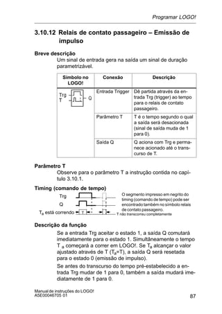 87
Manualde instruções do LOGO!
A5E00046705 01
3.10.12 Relais de contato passageiro – Emissão de
impulso
Breve descrição
Um sinal de entrada gera na saída um sinal de duração
parametrizável.
Símbolo no
LOGO!
Conexão Descrição
Entrada Trigger Dê partida através da en-
trada Trg (trigger) ao tempo
para o relais de contato
passageiro.
Parâmetro T T é o tempo segundo o qual
a saída será desacionada
(sinal de saída muda de 1
para 0).
Saída Q Q aciona com Trg e perma-
nece acionado até o trans-
curso de T.
Parâmetro T
Observe para o parâmetro T a instrução contida no capí-
tulo 3.10.1.
Timing (comando de tempo)
Trg
T não transcorreu completamenteTa está correndo
Q
O segmento impresso em negrito do
timing (comando de tempo) pode ser
encontrado também no símbolo relais
de contato passageiro.
T
Descrição da função
Se a entrada Trg aceitar o estado 1, a saída Q comutará
imediatamente para o estado 1. Simultâneamente o tempo
T a começará a correr em LOGO!. Se Ta alcançar o valor
ajustado através de T (Ta=T), a saída Q será resetada
para o estado 0 (emissão de impulso).
Se antes do transcurso do tempo pré-estabelecido a en-
trada Trg mudar de 1 para 0, também a saída mudará ime-
diatamente de 1 para 0.
Programar LOGO!
 
