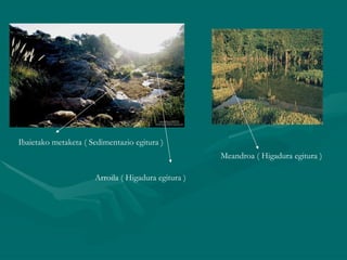 Ibaietako metaketa ( Sedimentazio egitura ) Arroila ( Higadura egitura ) Meandroa ( Higadura egitura ) 