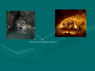 Haitzuloak ( Higadura egitura ) 