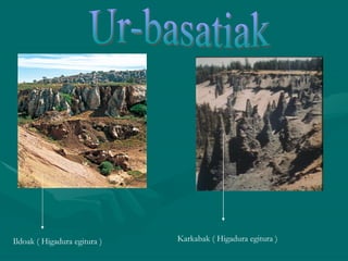 Ur-basatiak Ildoak ( Higadura egitura ) Karkabak ( Higadura egitura ) 
