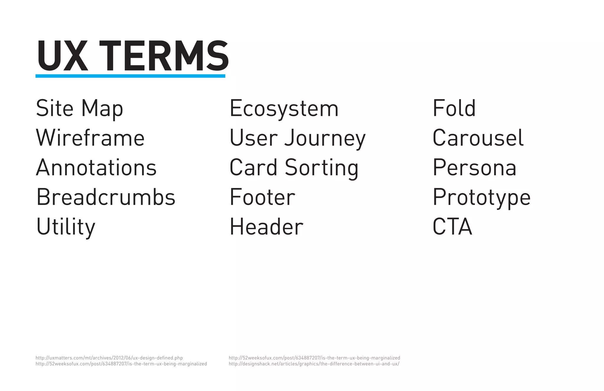 UX TERMS 
Site Map 
Wireframe 
Annotations 
Breadcrumbs 
Utility 
Ecosystem 
User Journey 
Card Sorting 
Footer 
Header 
Fold 
Carousel 
Persona 
Prototype 
CTA 
http://uxmatters.com/mt/archives/2012/06/ux-design-defined.php 
http://52weeksofux.com/post/634887207/is-the-term-ux-being-marginalized 
http://52weeksofux.com/post/634887207/is-the-term-ux-being-marginalized 
http://designshack.net/articles/graphics/the-difference-between-ui-and-ux/ 
 