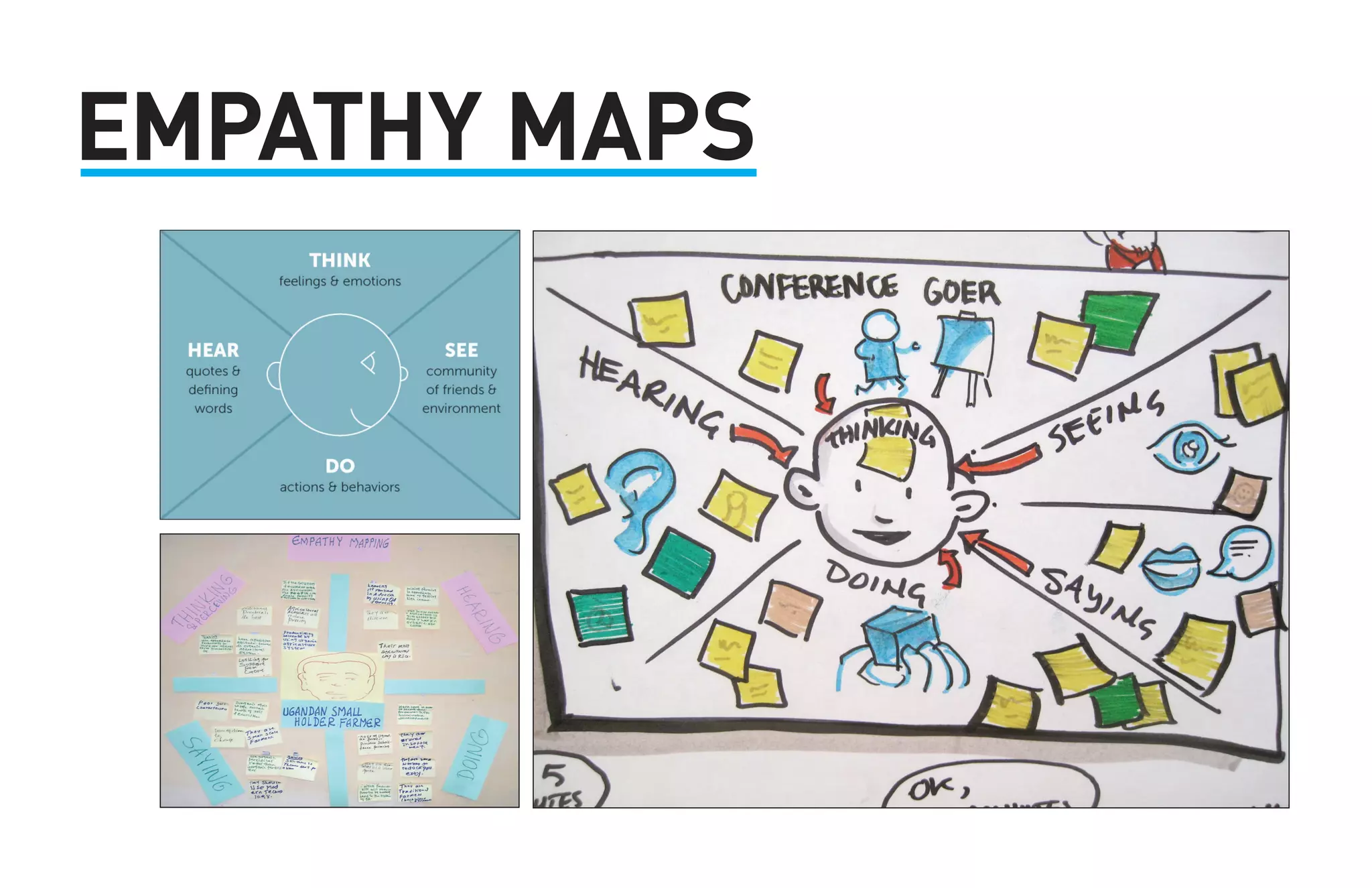 EMPATHY MAPS 
 