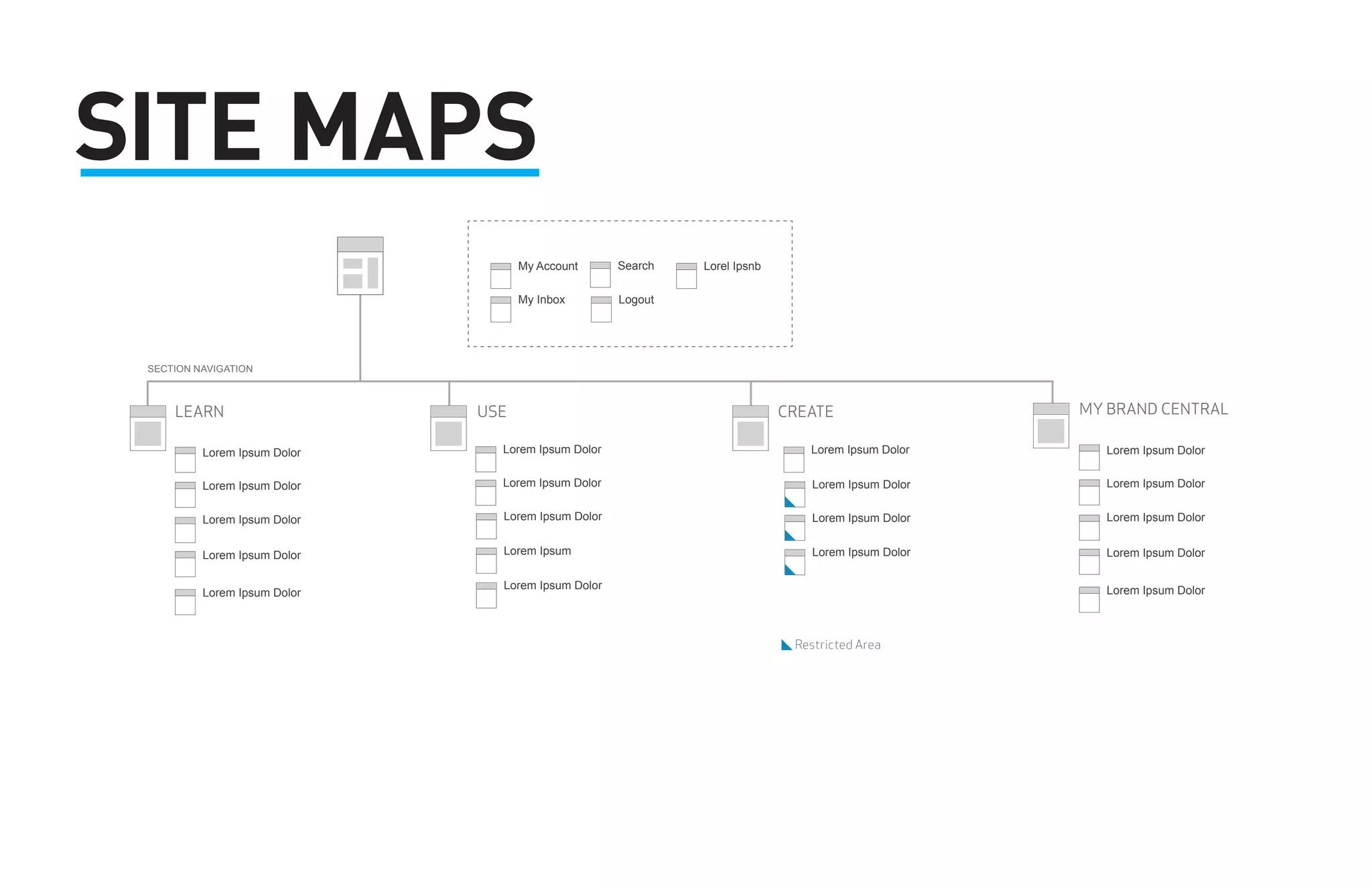 SITE MAPS 
SECTION NAVIGATION 
Search 
LEARN USE CREATE 
Lorem Ipsum Dolor 
Lorem Ipsum Dolor Lorem Ipsum Dolor 
Lorem Ipsum 
Lorem Ipsum Dolor 
Lorem Ipsum Dolor 
Lorem Ipsum Dolor 
Lorem Ipsum Dolor 
Lorem Ipsum Dolor 
Lorem Ipsum Dolor 
Lorem Ipsum Dolor 
Lorem Ipsum Dolor 
Lorem Ipsum Dolor 
My Account Lorel Ipsnb 
My Inbox Logout 
Lorem Ipsum Dolor 
Restricted Area 
MY BRAND CENTRAL 
Lorem Ipsum Dolor 
Lorem Ipsum Dolor 
Lorem Ipsum Dolor 
Lorem Ipsum Dolor 
Lorem Ipsum Dolor 
 
