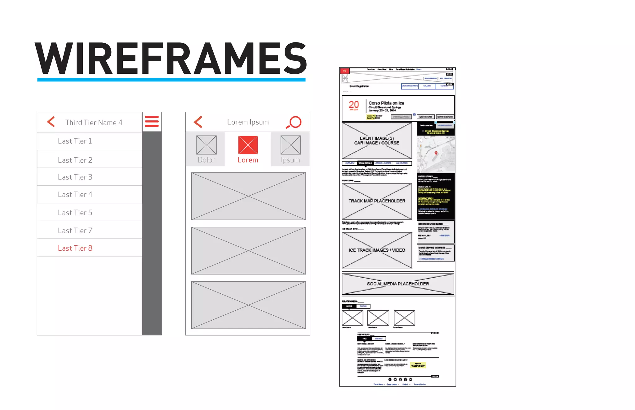 WIREFRAMES 
Third Tier Name 4 Lorem Ipsum 
Last Tier 1 
Last Tier 2 
Last Tier 3 
Last Tier 4 
Last Tier 5 
Last Tier 7 
Last Tier 8 
Dolor Lorem Ipsum 
 