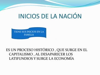 INICIOS DE LA NACIÓN

    TIENE SUS INICIOS EN LA
            FAMILIA




ES UN PROCESO HISTÓRICO , QUE SURGE EN EL
 CAPITALISMO , AL DESAPARECER LOS
 LATIFUNDIOS Y SURGE LA ECONOMÍA
 