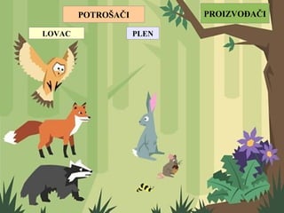 POTROŠAČI
LOVAC PLEN
PROIZVOĐAČI
 