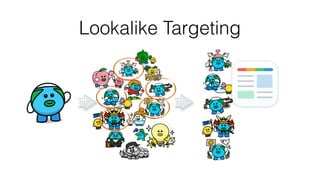Lookalike Targeting
 