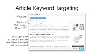 Article Keyword Targeting
Keyword
Realtime
Calculating
Reach UU
Only user who
exceeds a certain
read-time threshold
will b...