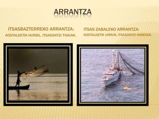 ARRANTZA

 ITSASBAZTERREKO ARRANTZA:                ITSAS ZABALEKO ARRANTZA:
KOSTALDETIK HURBIL, ITSASONTZI TXIKIAK.   KOSTALDETIK URRUN, ITSASONTZI HANDIAK.
 
