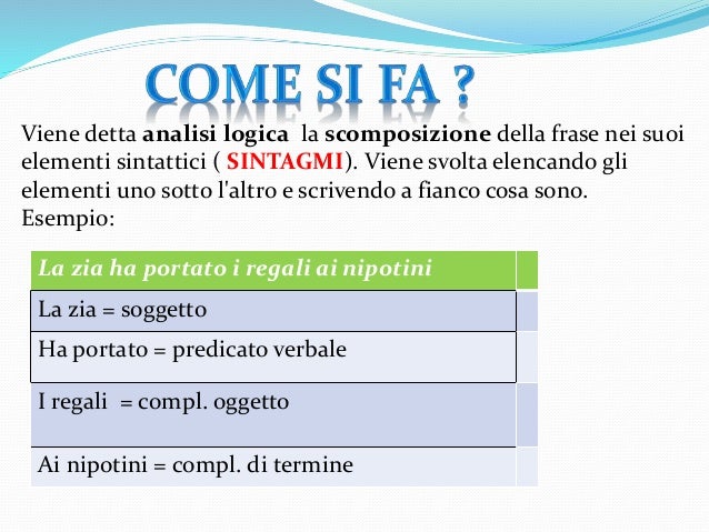 Che Cos è L Analisi Logica L'analisi logica