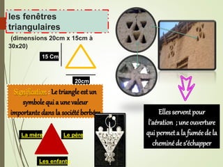 les fenêtres
triangulaires
(dimensions 20cm x 15cm à
30x20)
15 Cm
20cm
Signification : Le triangle est un
symbole qui a une valeur
importante dans la société berbére
Le pére
La mére
Les enfants
Elles servent pour
l’aération ; une ouverture
qui permeta la fumée de la
cheminé de s‘échapper
 