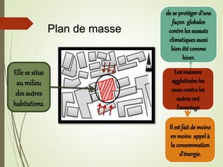 N
Elle se situe
au milieu
des autres
habitations.
Lesmaisons
agglutinées les
unes contre les
autresont
l’avantage
de se protéger d’une
façon globales
contre lesassauts
climatiques aussi
bien été comme
hiver.
Il est fait de moins
en moins appelà
la consommation
d’énergie.
Plan de masse
 