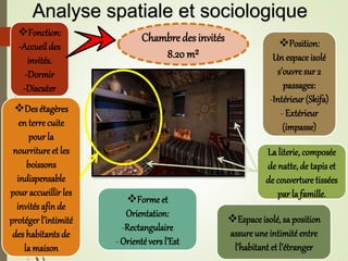 Chambre des invités
8.20m²
Fonction:
-Accueildes
invités.
-Dormir
-Discuter
Position:
Un espace isolé
s’ouvre sur 2
passages:
-Intérieur (Skifa)
- Extérieur
(impasse)
Forme et
Orientation:
-Rectangulaire
- Orientévers l’Est
Espace isolé, sa position
assure une intimité entre
l’habitant et l’étranger
Desétagères
en terre cuite
pour la
nourriture et les
boissons
indispensable
pour accueillir les
invités afinde
protéger l’intimité
des habitants de
la maison
La literie, composée
de natte, de tapiset
de couverture tissées
par la famille.
Analyse spatiale et sociologique
 