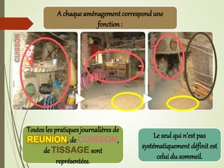 CUISSON
CUISSON
CUISSON
et
Tissage
A chaque aménagementcorrespond une
fonction:
Toutes les pratiques journalières de
REUNION, de CUISSON,
de TISSAGE sont
représentées.
Le seul qui n’est pas
systématiquement définit est
celui du sommeil.
 