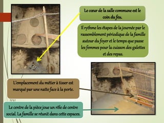 Le cœur de la sallecommune est le
coin du feu.
Il rythmeles étapesde la journéepar le
rassemblementpériodique de la famille
autour du foyer et le temps quepasse
les femmes pour la cuisson des galettes
et des repas.
L’emplacement du métier à tisser est
marqué par une nattefaceà la porte.
Le centre de la pièce joue un rôle de centre
social. La famille se réunit dans cette espaces.
 