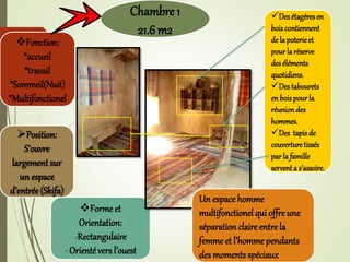 Fonction:
*accueil
*travail
*Sommeil(Nuit)
*Multifonctionel
Position:
S’ouvre
largementsur
un espace
d’entrée(Skifa)
Forme et
Orientation:
-Rectangulaire
- Orientévers l’ouest
Un espace homme
multifonctionel qui offre une
séparation claire entre la
femme et l’homme pendants
des momentsspéciaux
Desétagéresen
boiscontiennent
de la poterieet
pourlaréserve
deséléments
quotidiens.
Destabourets
enboispourla
réuniondes
hommes.
Des tapisde
couverturetissés
parla famille
serventa s’assoire.
Chambre 1
21.6 m2
 
