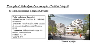 Exemple n° 2: Analyse d’un exemple d’habitat intégré:
63 logements sociaux a Bagnolet, France:
Fiche technique du projet:
Maitre d’œuvre: DAQUIN & FERRIERE
architecture
Architecte: Fabio CIRRINCIONE (lauréat
du concours lancé le mois de Décembre
2016)
Programme: 63 logements sociaux, des
bureaux, des commerces
Surface: 4621 m²
Gabarit: R+7
Vue sur le projet
 